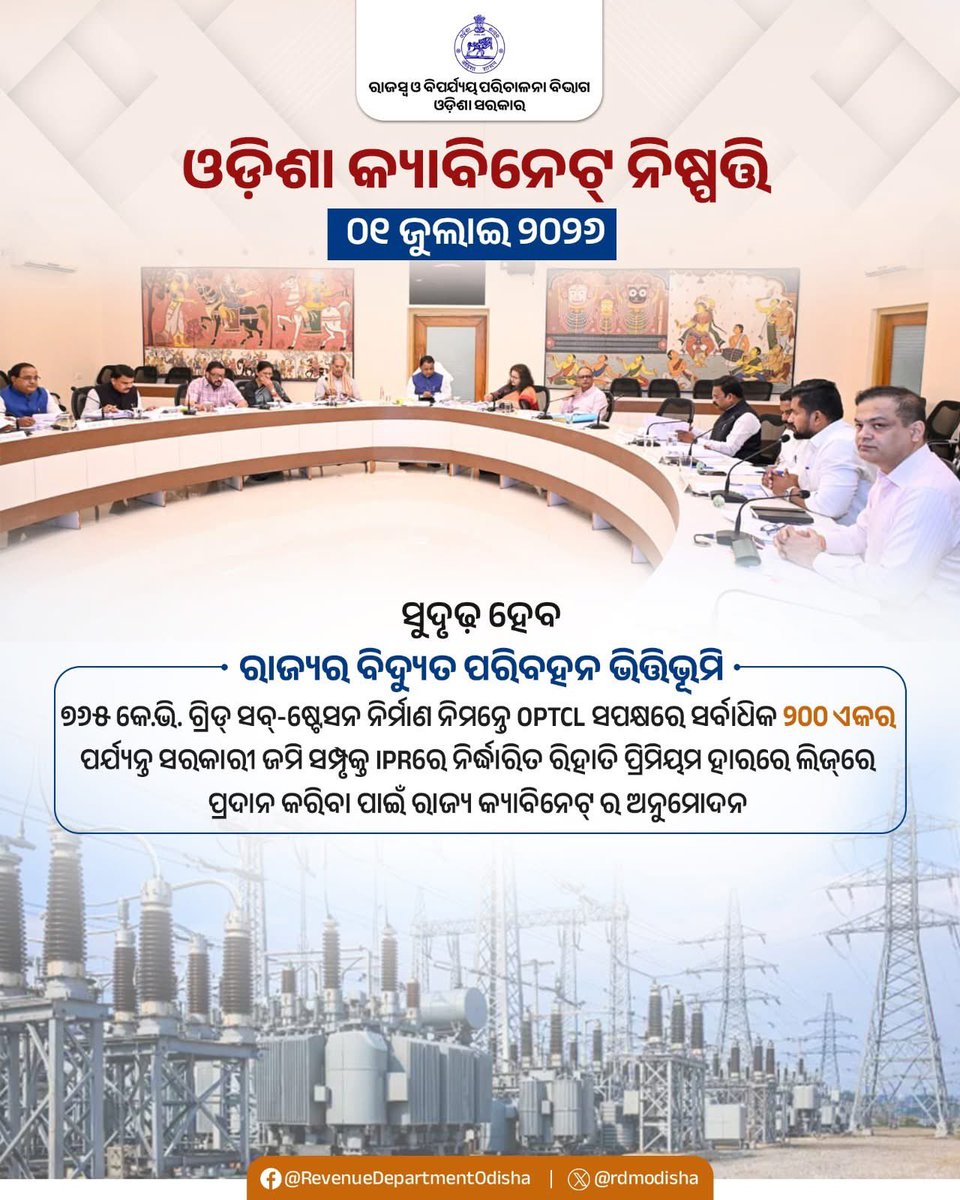 sureshkpujari's tweet photo. ରାଜ୍ୟବାସୀଙ୍କୁ ନିରବଚ୍ଛିନ୍ନ ଗୁଣାତ୍ମକ ବିଦ୍ୟୁତ୍ ସେବା ଯୋଗାଇଦେବା ପାଇଁ ମୁଖ୍ୟମନ୍ତ୍ରୀ ଶ୍ରୀ @MohanMOdisha ଙ୍କ ନେତୃତ୍ୱରେ ରାଜ୍ୟରେ ଅତ୍ୟାଧୁନିକ ୭୬୫ କେ.ଭି. ଗ୍ରିଡ୍ ସବ୍-ଷ୍ଟେସନ ନିର୍ମାଣ ପାଇଁ #OPTCL କୁ ୨୦୦ ଏକର ପର୍ଯ୍ୟନ୍ତ ସରକାରୀ ଜମି ରିହାତି ଦରରେ ଲିଜ୍ ପ୍ରଦାନ ପ୍ରସ୍ତାବକୁ କ୍ୟାବିନେଟ୍ ର ମଞ୍ଜୁରୀ।
@CMO_Odisha https://t.co/y4YDgwoO7I