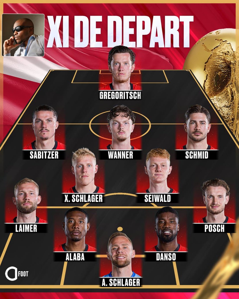 BallAndBuzz's tweet photo. 🚨| JUST IN
Austria's XI in the World Cup Round of 32 game vs.Spain
#FIFAworldcup #Worldcup2026
#ESPAUT https://t.co/QoqIxlEHaw