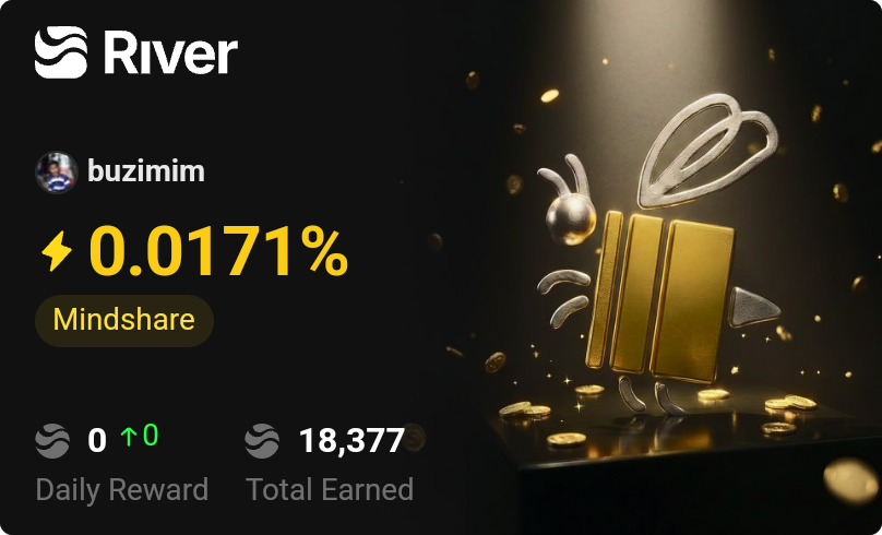 buzimim's tweet photo. I've enjoyed every season, and the rewards have made the journey worthwhile.

Season 6 has just begun. Now is the perfect time to get involved. I'm excited to see what this season has to offer. @RiverdotInc @River4fun 

#RIVER #RiverPts #AnsemDrop https://t.co/mdZM13uEmd