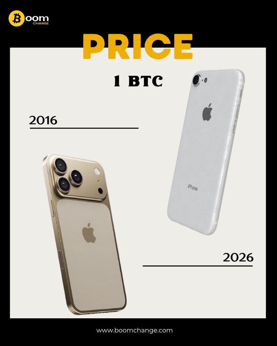 BoomChange1's tweet photo. 🚀 The evolution of an asset class

Bitcoin's journey from 2016 to 2026 continues to reshape how the financial world views digital wealth and store-of-value assets. 📈

Ready to swap, trade or secure your next position? 
BoomChange makes it instant, secure and transparent.

@BoomChange1 
——————————
#CryptoTrader #BitcoinPrice #CryptoCommunity #Blockchain #Web3Finance #FinTechNews #GoldToBitcoin