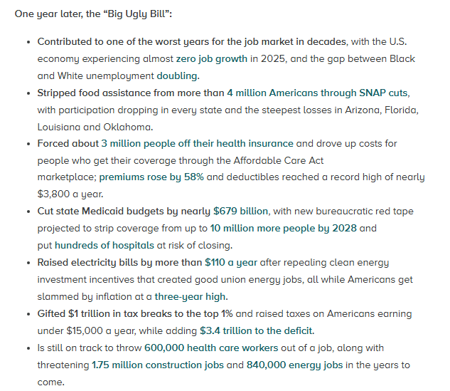 AFLCIO's tweet photo. President Trump signed the so-called “Big Beautiful Bill” into law one year ago, throwing millions off their health care and food assistance and cutting health care jobs so the rich could cash in.

Workers will hear about the damage caused by this law.
https://t.co/UAO3WOZIiF https://t.co/NaCcGqe20D