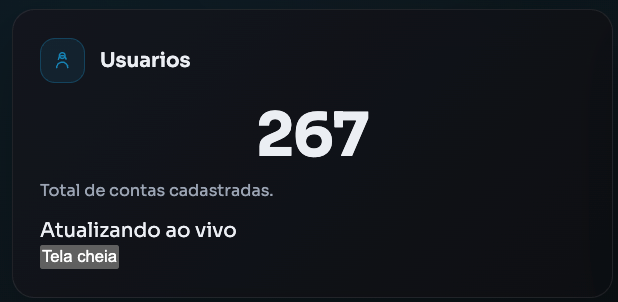 paferplus's tweet photo. explodimos familia! 
200 usuarios novos de ontem pra hoje, do nada, com o RIP TVTime, estamos tapando esse buraco. Migração em massa pra @lobbixplus: https://t.co/9550nhu5v6