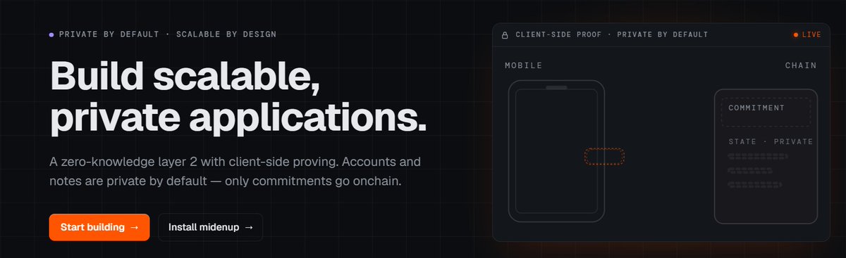 cryptospb's tweet photo. @0xMiden is building a zero-knowledge execution platform designed to improve scalability while preserving security and developer flexibility.

Before thinking about a future token, I wanted to answer a simpler question:

Does the technology solve a meaningful problem? https://t.co/XtNybWSQiF