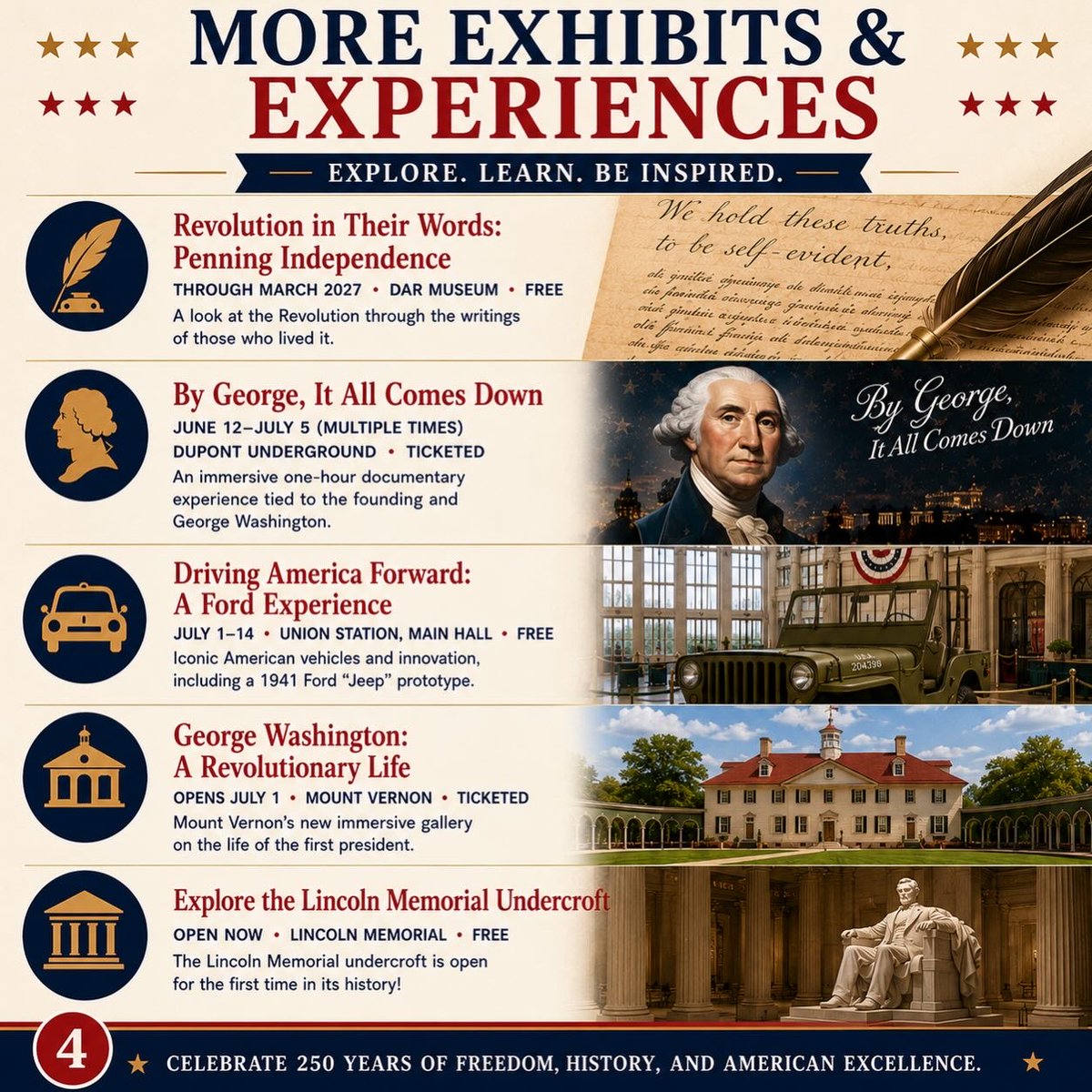 GtownFedSoc's tweet photo. America turns 250 this Fourth of July, and there’s no better place to celebrate than Washington, D.C.
We’ve put together a guide to help you make the most of the weekend. 🇺🇸🎆 #America250 #DCEvents #IndependenceDay https://t.co/AhMvCt1jto