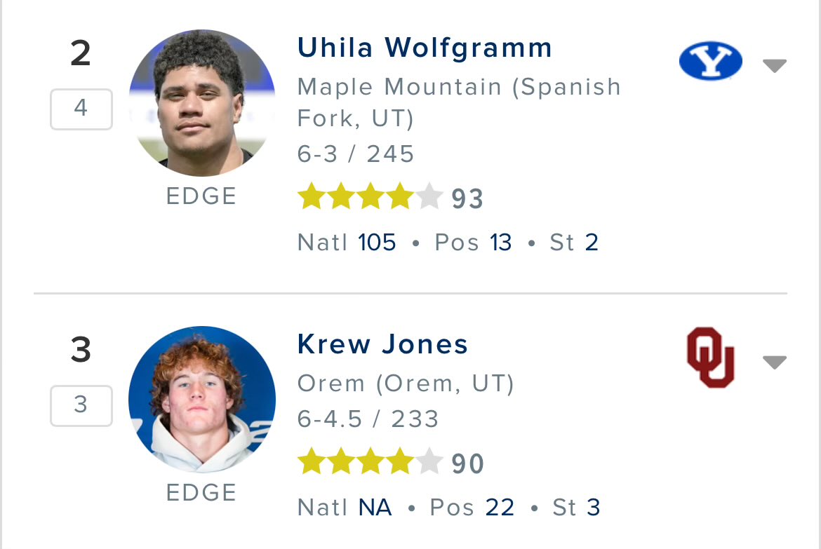BYUFanGuy tweet media