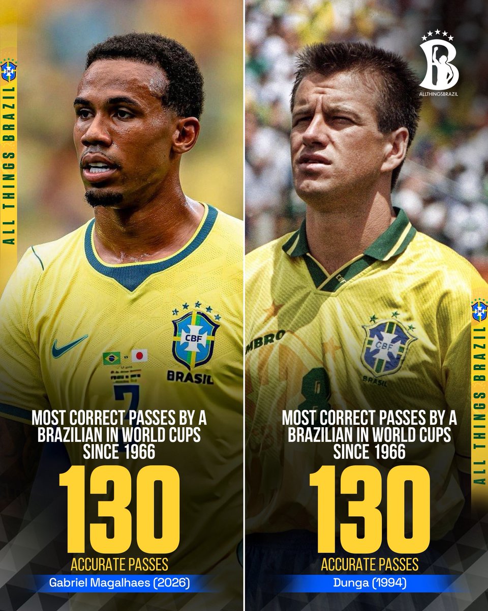 SelecaoTalk's tweet photo. 🇧🇷 | Against Japan, Gabriel Magalhães equalled Dunga’s record for the most successful passes in a single World Cup game for Brazil. https://t.co/Os94fCTe5V