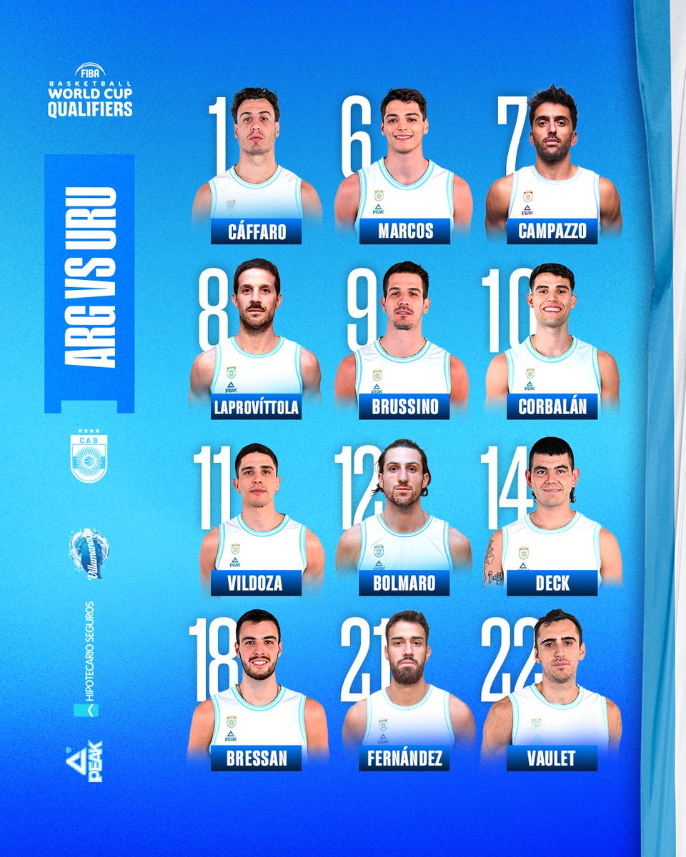 cabboficial's tweet photo. 🇦🇷 ¡Los 1️⃣2️⃣ para enfrentar a Uruguay!

📝 Pablo Prigioni definió, junto al staff técnico, los jugadores que estarán disponibles para el primer partido de la Ventana 3 rumbo a Qatar 2027.

📺 Desde las 22.10 en vivo por TyC Sports 2, DSports y Courtside 1891. https://t.co/MGQ52kFl2e