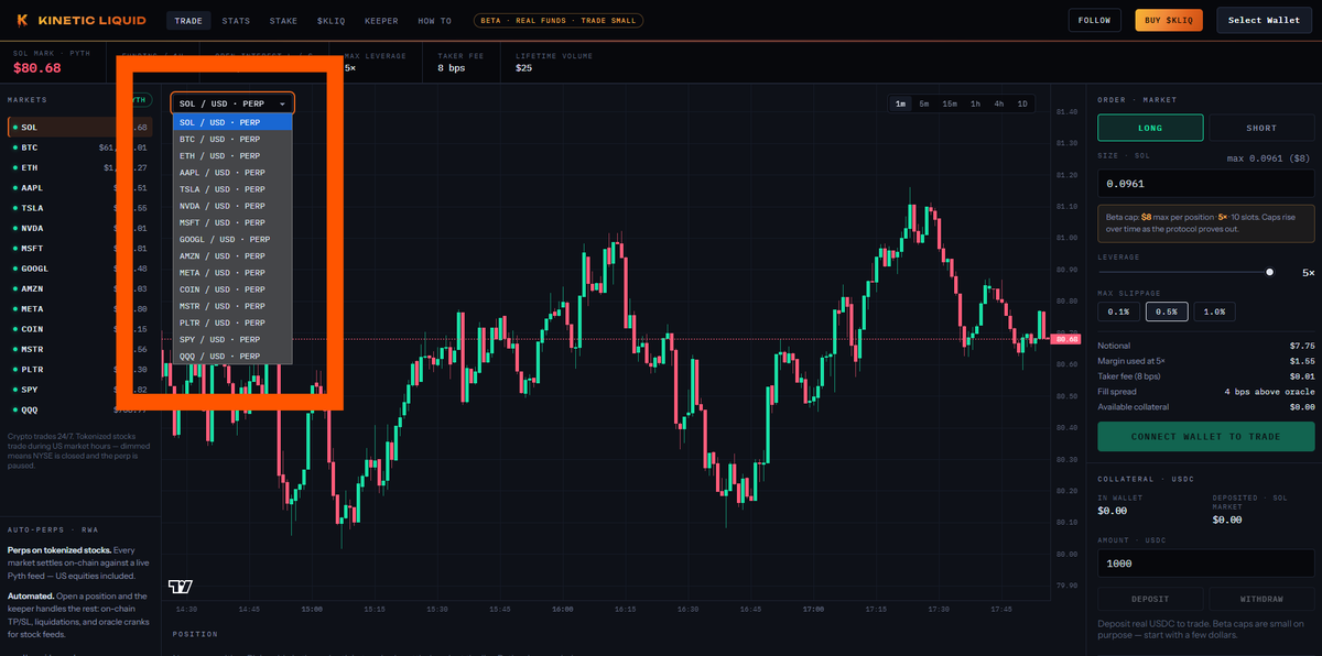 KineticLiquid's tweet photo. Token stocks from $NEST are closing soon on $KLIQ as the NYSE is about to close!

Get your positions in quickly if you want to leverage any before closing.

You have 45 minutes left!

27rghZuqgr7LFyXNZ7bc2whZhfXtRn9vqGNg2DLypump

https://t.co/gXEBMXlimK

After that, just $SOL, $BTC, and $ETH will be opened and the platform will trade as normal with those crypto assets. The keeper engine runs 24/7!