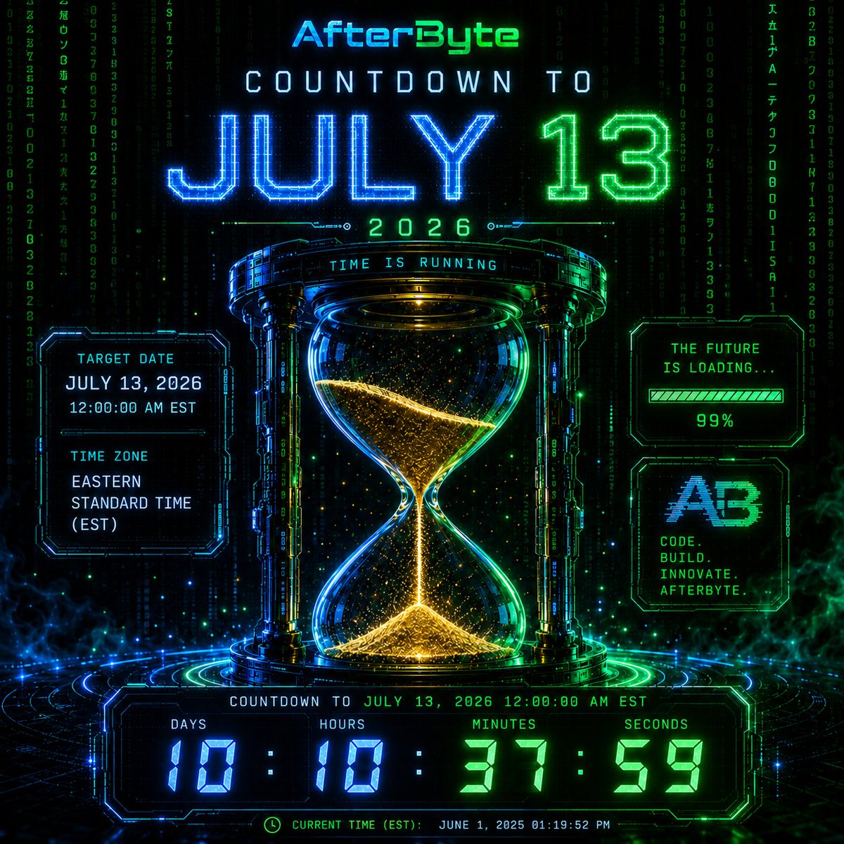 AfterABYTE's tweet photo. https://t.co/TwC2zJCUMZ