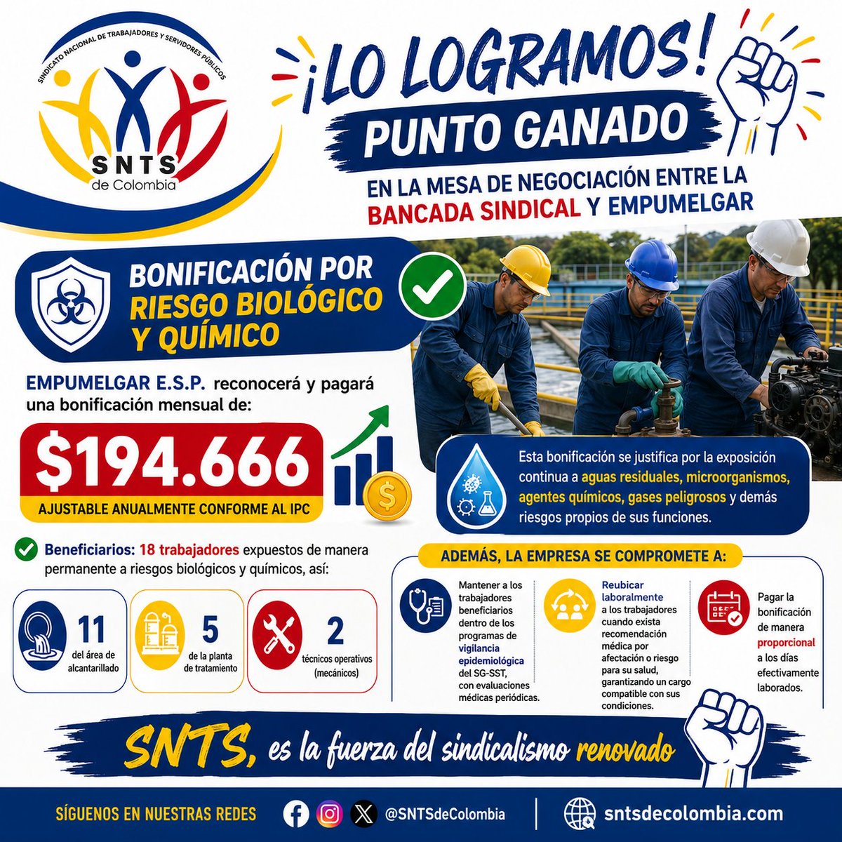 SNTSdeColombia's tweet photo. #Hoy, en la mesa de negociación entre la bancada sindical y @empumelgar_esp , logramos un importante acuerdo: el reconocimiento de la bonificación por riesgo biológico y químico para los trabajadores.

SNTS, es la fuerza del sindicalismo renovado.

🌐 https://t.co/JAcGwZsxQU https://t.co/FZDU2mN4zR