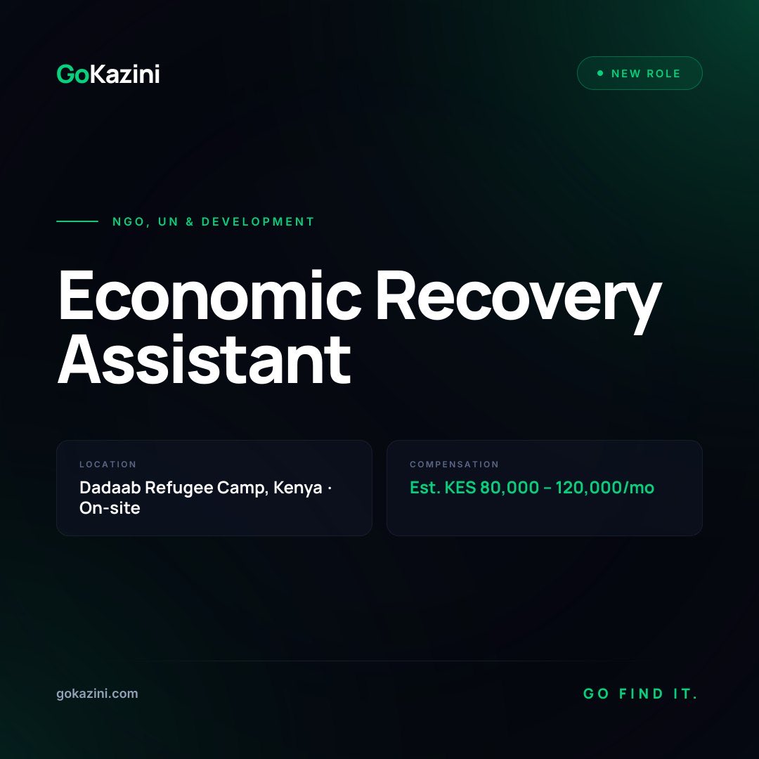 GoKazini's tweet photo. 🆕 NEW JOB ALERT — GoKazini

Economic Recovery Assistant

📍 Dadaab Refugee Camp, Kenya
💰 Est. KES 80,000 – 120,000/mo
🏢 On-site
📂 NGO, UN & Development
🗓️ Posted: 2 July 2026
⏰ Apply by: 10 July 2026

Looking for a role in NGO, UN & Development?

This one is now live on GoKazini.

🔗 Apply here:
https://t.co/y1dnLy4US9

Drop a 👍 if you want more roles like this.

Go Find It.