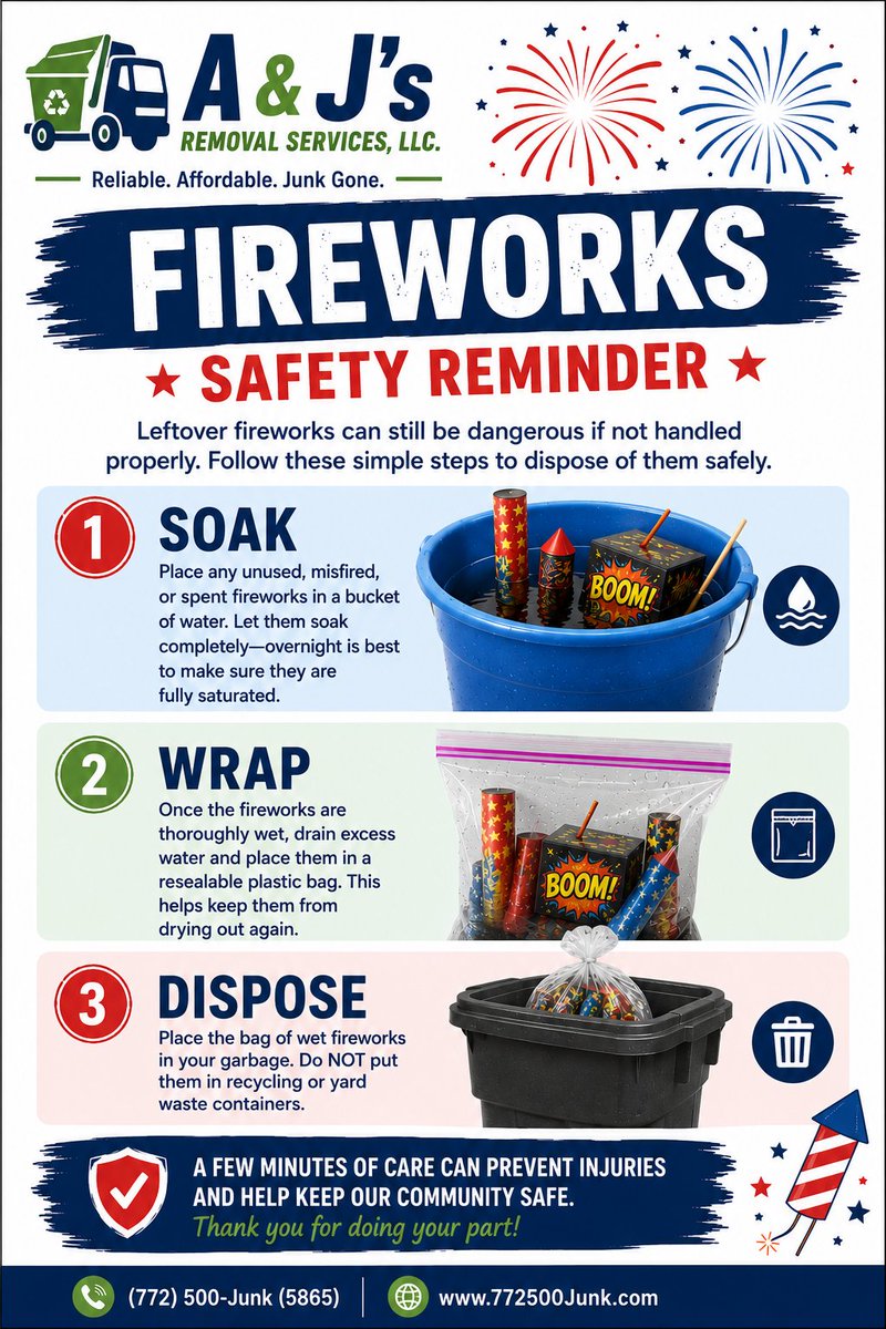 772500Junk's tweet photo. Have a safe, happy, and memorable Independence Day! 🎆🎇 https://t.co/EUkbn27sss