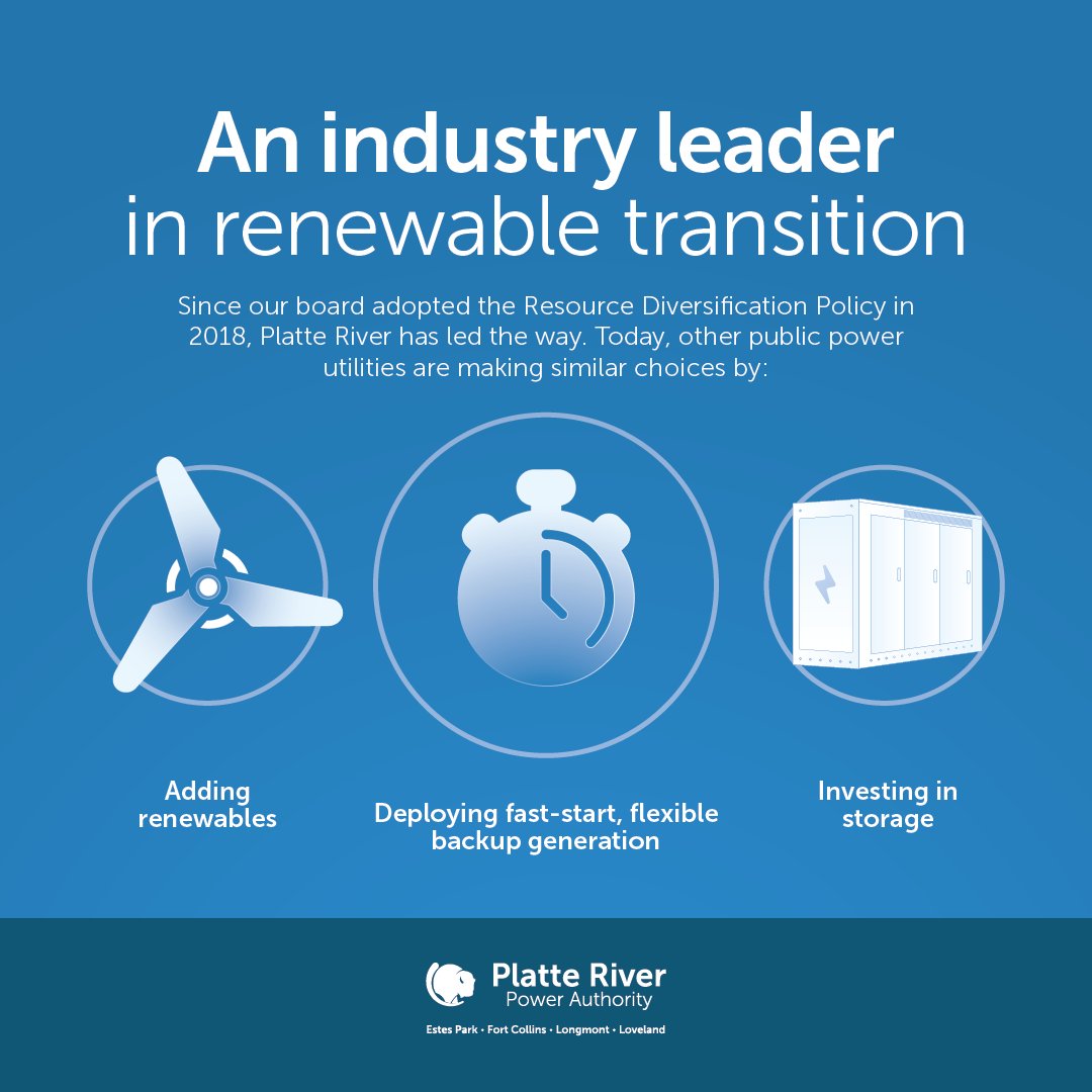 Platte River Power Authority tweet media