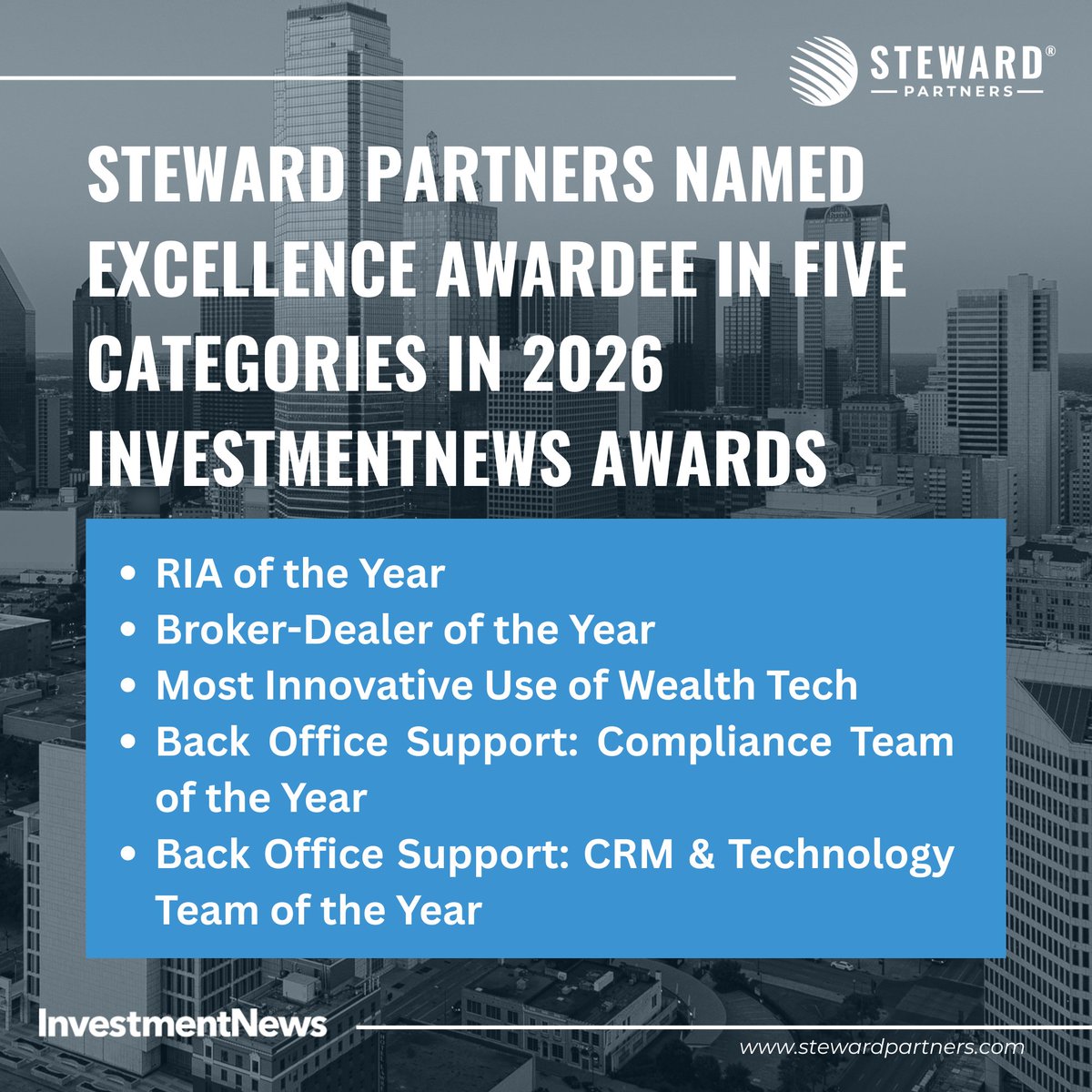 StewardPartners's tweet photo. Honored as an Excellence Awardee in the 2026 InvestmentNews Awards! 
Congrats to all who made this possible! 
View news: https://t.co/imZKhbhCzr 
Disclosures: https://t.co/801yEsPJ0a
@investmentnews https://t.co/BSUatsHZiP