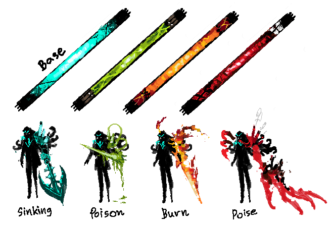 notfineart's tweet photo. (Rough idea) N Corp. E.G.O:: Blind Obsession? Ahab

The reason its name is "Blind Obsession?" is that it is actually Blind Obsession combined with GasHarpoon's power to gain the ability to contain other Abno EGOs in the form of Flotsams and use them at will. https://t.co/MDuOrw4Nmi
