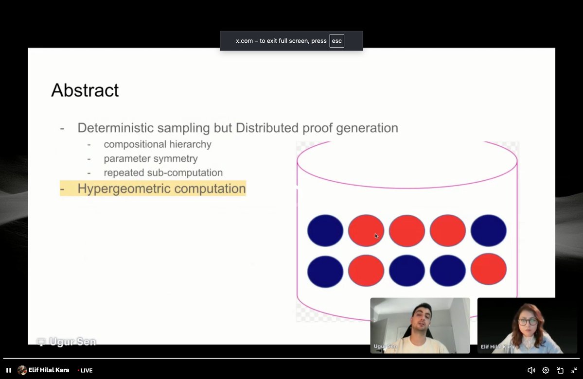 localoc13's tweet photo. Big things happening in this @ritualnet  whitepaper reading circle
Come through and join the conversation https://t.co/6R4y9pn4Qn