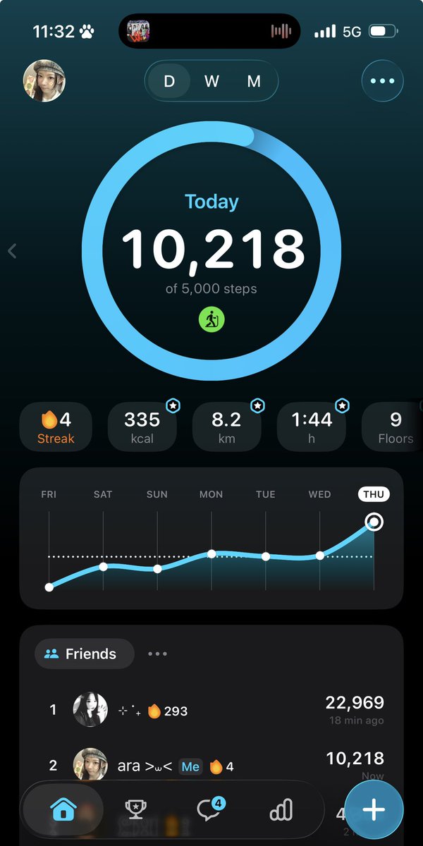 enllitara's tweet photo. I got 10k steps done for the first time ever🥹🥹 https://t.co/pu86FKFmhd