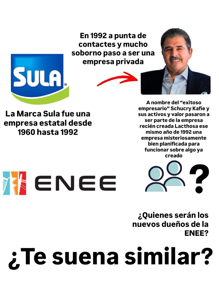 Lorenhn_'s tweet photo. Nos enfrentamos a estos esquemas privatizadores de bienes públicos. 

La ENEE debe seguir siendo del pueblo. https://t.co/8DQUBjsmrK