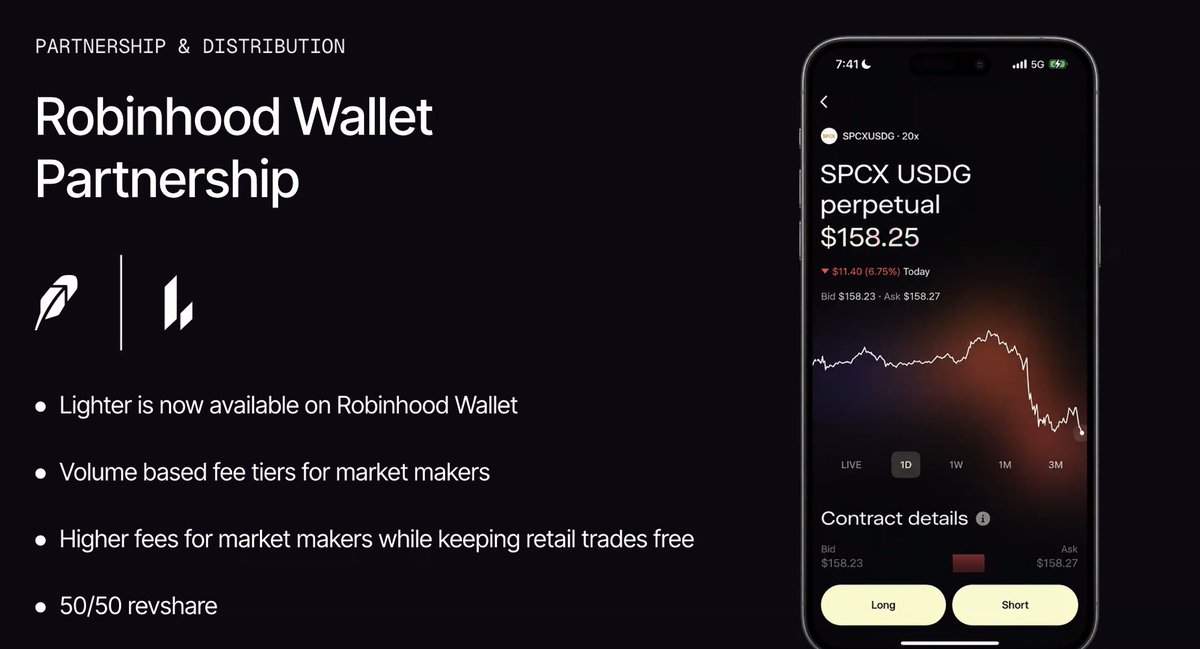 bitcoinduke tweet picture