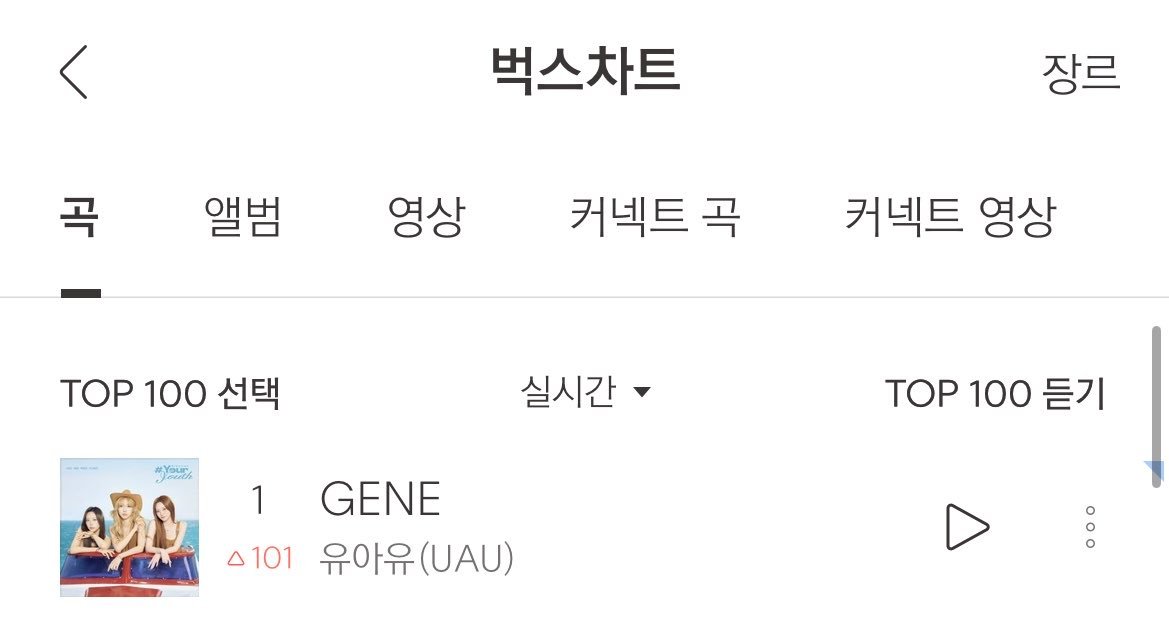 dcatcherbr's tweet photo. 02/07 l INFO - 'GENE', comeback do UAU, alcançou o #1 no Bugs às 14:00 e 16:00 (horário coreano) hoje!

GENEius playlist #GENE #UAU @hf_dreamcatcher

© deukaeUAU https://t.co/pzqhLwERdg