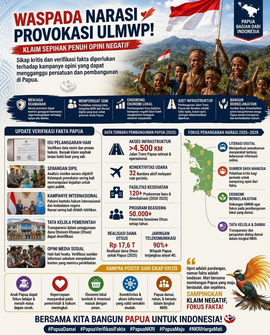 TOzora10's tweet photo. Waspada narasi provokasi ULMWP,  pemerintah berkomitmen menuntaskan dugaan kasus pelanggaran HAM di Papua. #PapuaNKRI #Papualndonesia #PapuaDamai. https://t.co/QGU0lPpk67