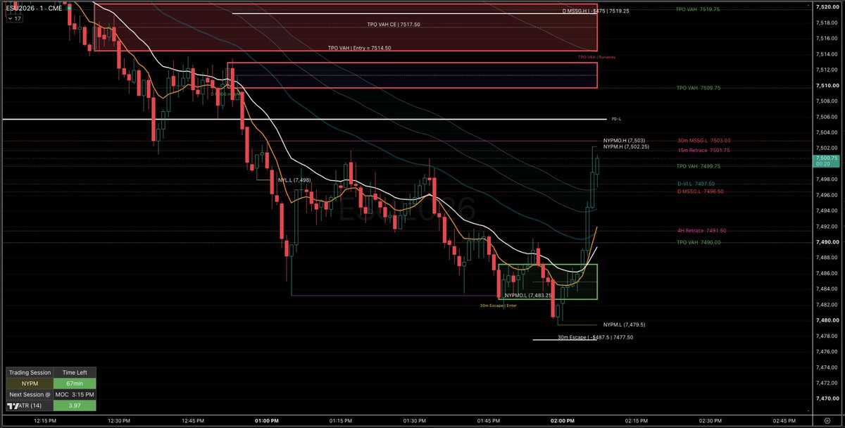 RubiconTrading's tweet photo. Just fucking magical. Happy fucking 4th https://t.co/ri6bu8B2VT