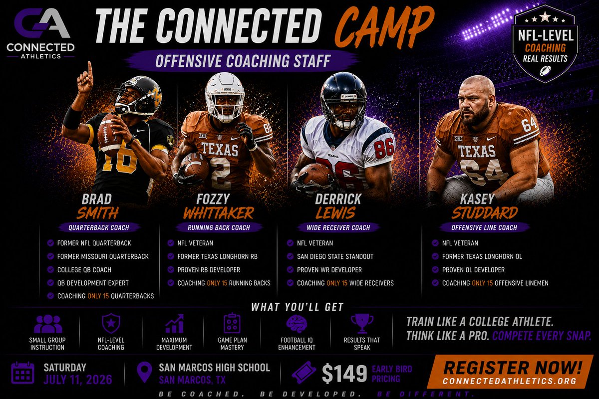 AWilliamsUSA's tweet photo. @CopelanHafner YOU'RE INVITED!
2 weeks left to lock in The Connected Camp. July 11th, San Marcos HS. Former NCAA/NFL coaches, film study, game situation on-field reps, installs, recruiting + NIL training. Awards for top performers. Early bird is $149 but ends July 4th. Only 25 spots left and they're filling up.
Register now: https://t.co/F07T4UoLFr