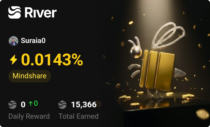 Suraia0's tweet photo. 🏞️ $RiverPts can be earned in several ways, including engagement, staking, and voting.

Stay consistent throughout Season 6 and improve your reward potential. Consistency has always been the key to better results. @River4fun @RiverdotInc 

#BTC #RIVER #TRUMP https://t.co/eImD1TXrwH