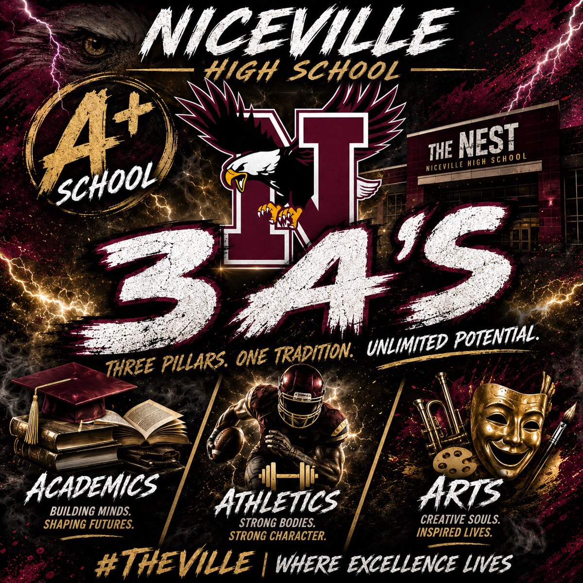 NicevilleEagles's tweet photo. Nothing to see here! Just Niceville doing Niceville things, year after year! Where Excellence lives! #EverythingMatters https://t.co/YyYHx3tiLL