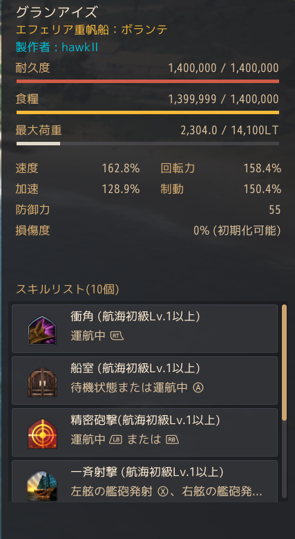 Hal0210hal's tweet photo. #黒い砂漠
船がとても速くなりました
沖釣りに行くのもこれで快適ですね https://t.co/uKfwsimsQT