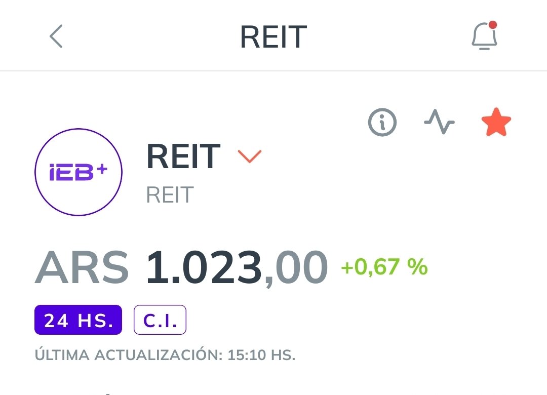 NachoAbuchdid's tweet photo. Muy buen volumen $reit con mas de 500 operaciones diarias y ya cerca de 10.000 inversores un exito!!! https://t.co/cTco7RzevW