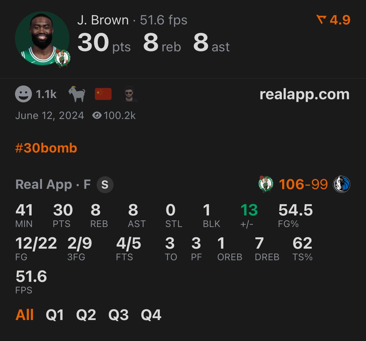 l0vers4l's tweet photo. @TheNextRingPod @smoothg22 made it easy for the voters after Game 3, after all the “On/Off” talk, this is interesting looking back https://t.co/XPAo6OGLPA