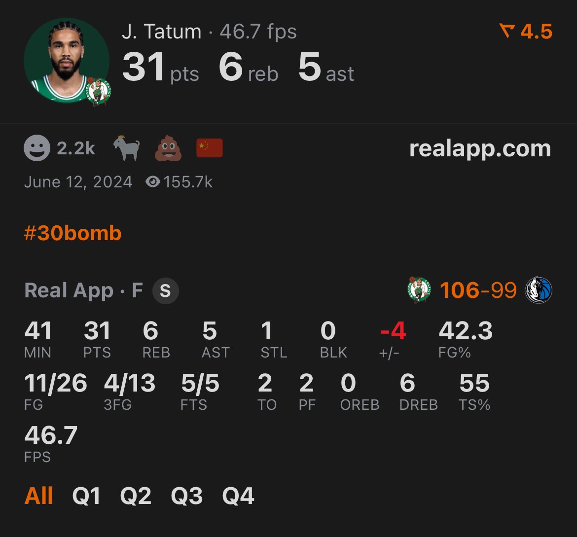 l0vers4l's tweet photo. @TheNextRingPod @smoothg22 made it easy for the voters after Game 3, after all the “On/Off” talk, this is interesting looking back https://t.co/XPAo6OGLPA