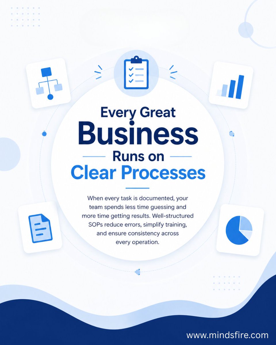 mindsfirehq's tweet photo. Clear processes. Smarter decisions. Sustainable growth. 📋📊

Let Mindsfire simplify your SOP documentation and reporting so your team can focus on what matters.

#SOPDocumentation #BusinessOperations #ProcessOptimization #BusinessGrowth #BusinessEfficiency #Reporting #Mindsfire https://t.co/maZ2A5cNaJ