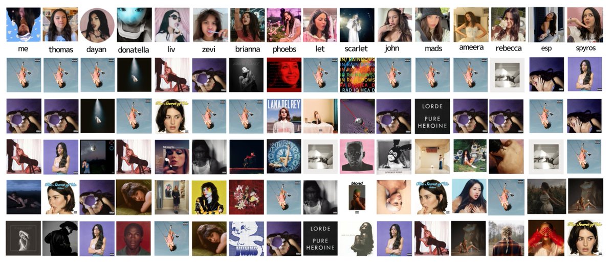 artbypop_'s tweet photo. So who gets the aux? (So huge but i didnt want to leave anyone out 😭) https://t.co/01SdEwDruH