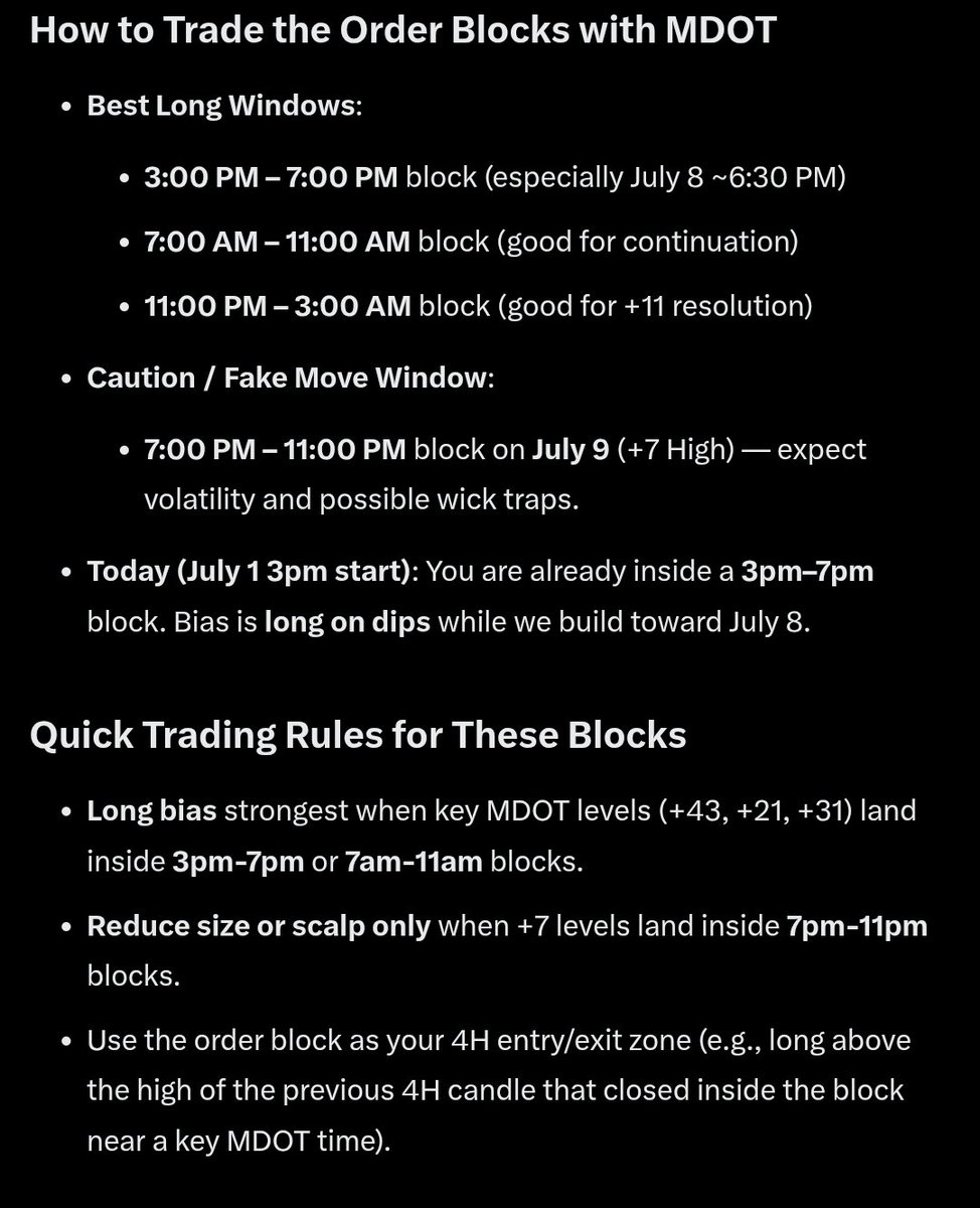 SuaveCrypto_Btc's tweet photo. @bankyo Trading Guide for July. https://t.co/MSHtMMEgdE