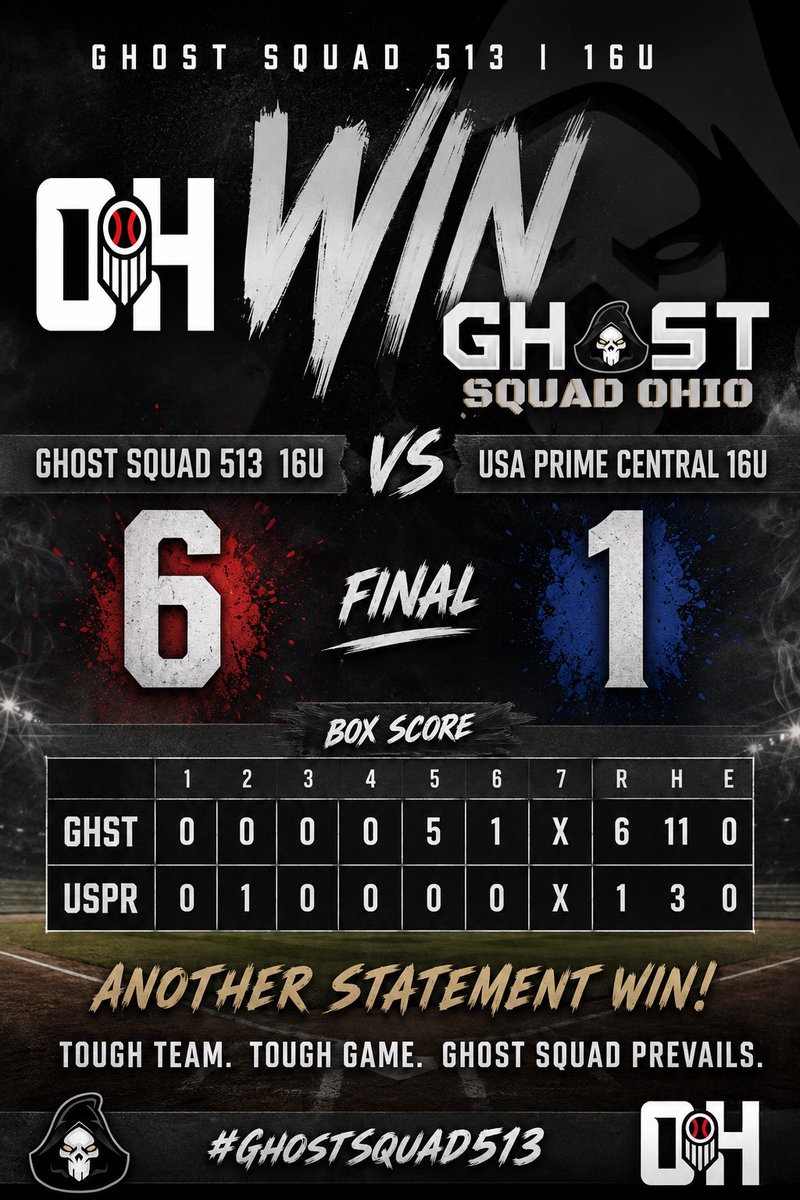 GhostSquadOH28's tweet photo. The Squad comes out on top for game 1 of the tournament! #Ghost https://t.co/jqoxzYDUv0