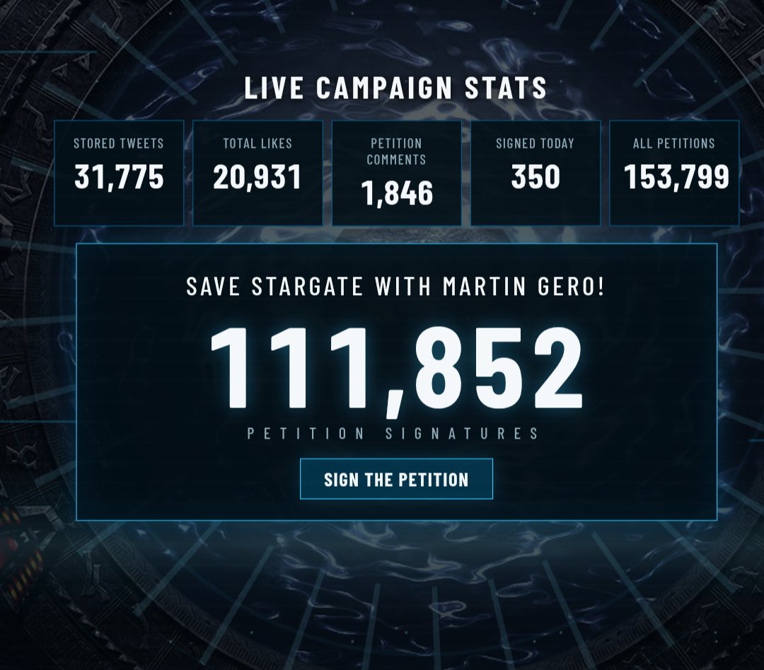 Gatefan1661's tweet photo. Hey @AmazonMGMStudio 

Do we have "broad appeal" yet? 

#SaveStargate https://t.co/OizQxb1vYU