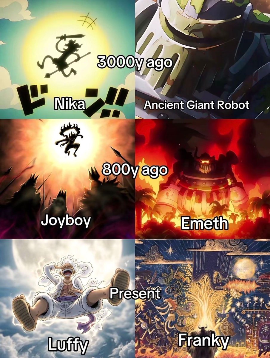 AnimeePost's tweet photo. The cycle continues https://t.co/cxQ9K9U4Zj