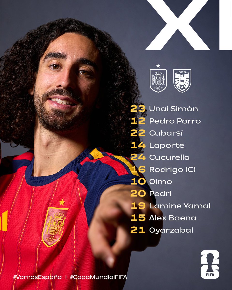 SEFutbol's tweet photo. Tres cuartos de hora pare el arranque del partido.

¡𝗖𝗢𝗡 𝗩𝗢𝗦𝗢𝗧𝗥𝗢𝗦 𝗔 𝗣𝗢𝗥 𝗧𝗢𝗗𝗔𝗦!

#VamosEspaña | #CopaMundialFIFA https://t.co/iEQCYcoSGi