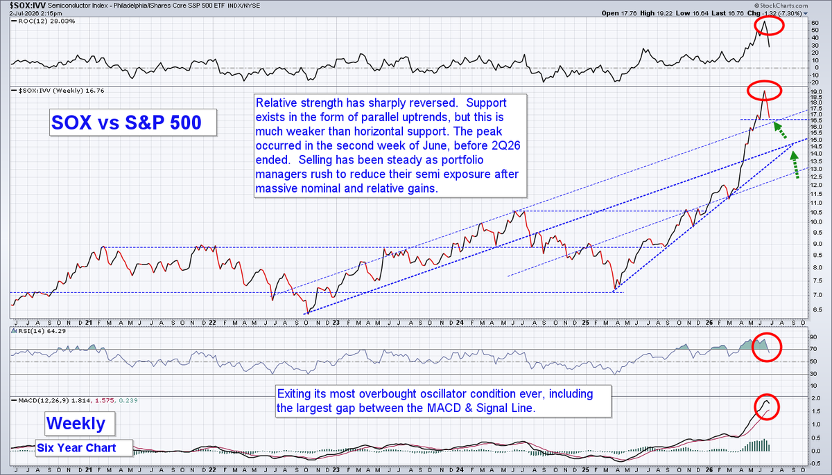 StocksStrategy tweet picture