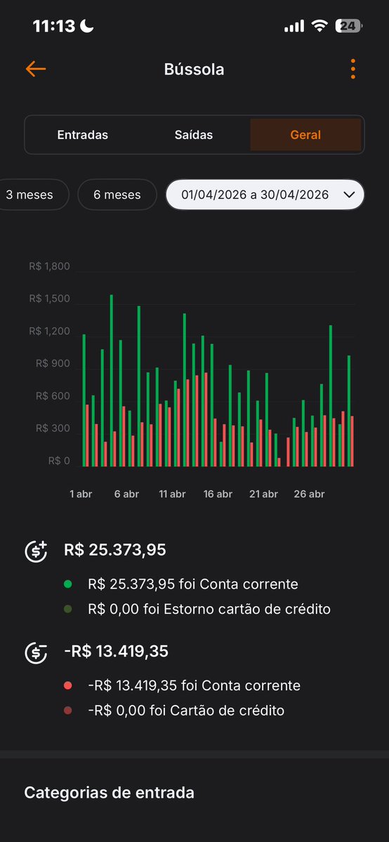 markineumermo's tweet photo. vivendo em uma grande paz terrivel…🫩✌🏾 https://t.co/jkzW2YHI6H