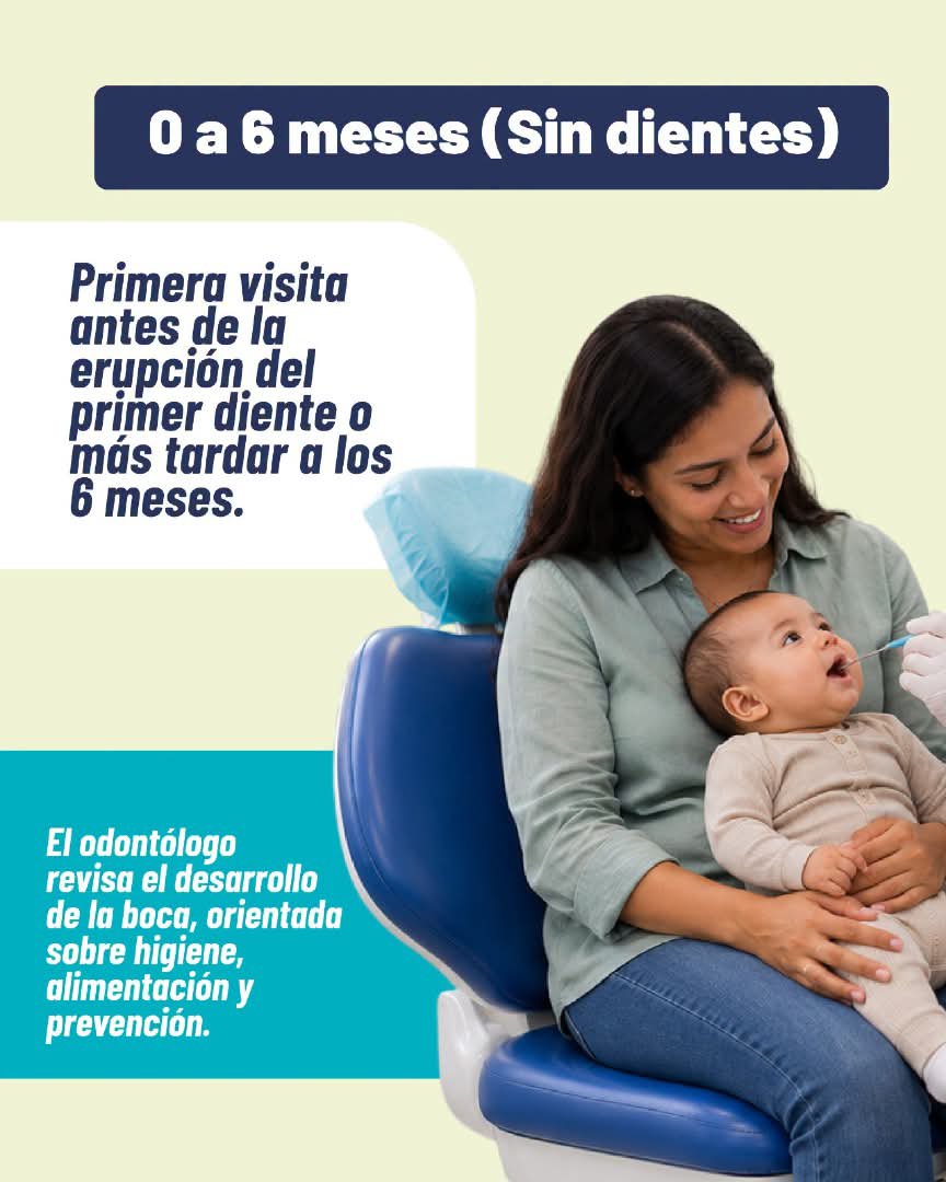 Salud_StaElena's tweet photo. ☝️ ¡Recuerda! Para evitar caries y cuidar las encías de tus niños no le des alimentos azucarados, con colorantes o bebidas gaseosas. https://t.co/7mOvY8BF3b