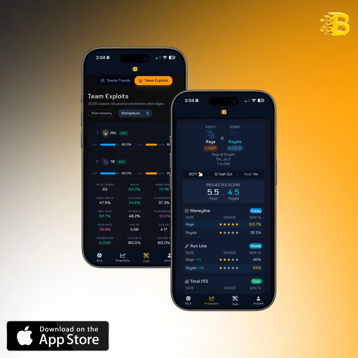 BetalyticsInc's tweet photo. 📲 Betalytics Feature App Pick

Tampa Bay Rays ML (-125)

Model Projection:
✅ TB 5.5 - KC 4.5
🎯 61% Win Probability

Tampa Bay is #2 on our MLB Team Momentum Tool. Kansas City ranks dead last over their L10 games with a -3.80 run differential, surrendering 7.8 runs per game. https://t.co/K9Ifg5Av5A