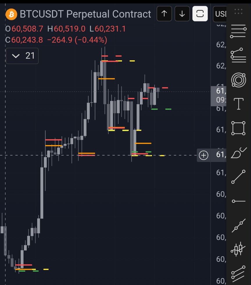 ImBaak_'s tweet photo. Nice tool showcase/example https://t.co/qmxahiHfuo