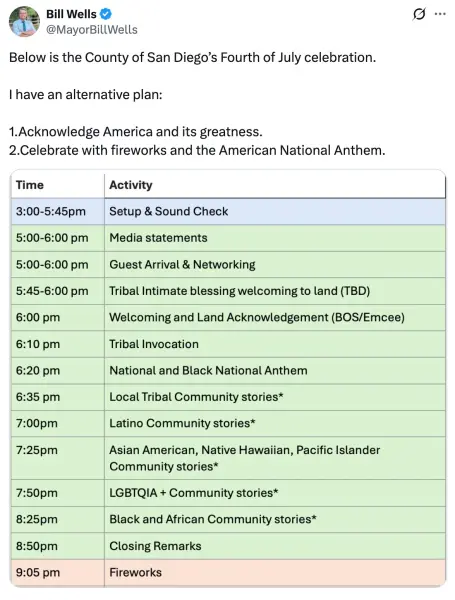 UR4AD73's tweet photo. Elected officials swear an oath to uphold and defend Americans.  Anything short of that is a 100% failure.

San Diego County's 4th of July celebration doesn't mention America, the Declaration, our founding, America's blessings of Liberty, or the 250 years of sacrifice.

Californians continue to elect people that hate our Country.  The government sucks but our Country has been a beacon of hope for 250 years and its worth continuing to fight for future generations.

https://t.co/6BPOyaNTQG