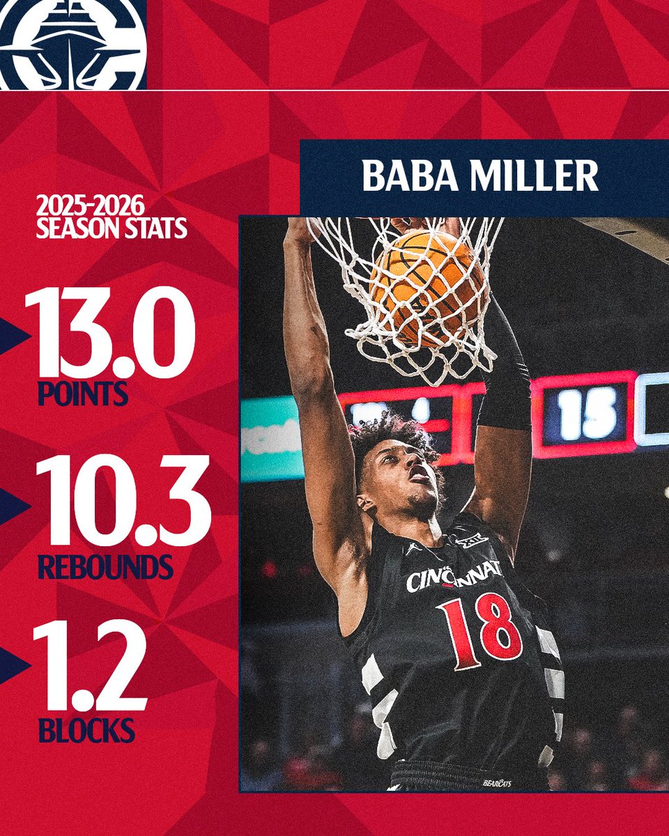 LAClippers's tweet photo. Baba averaged a double-double last season 👏📊 https://t.co/LlBWET3BmW