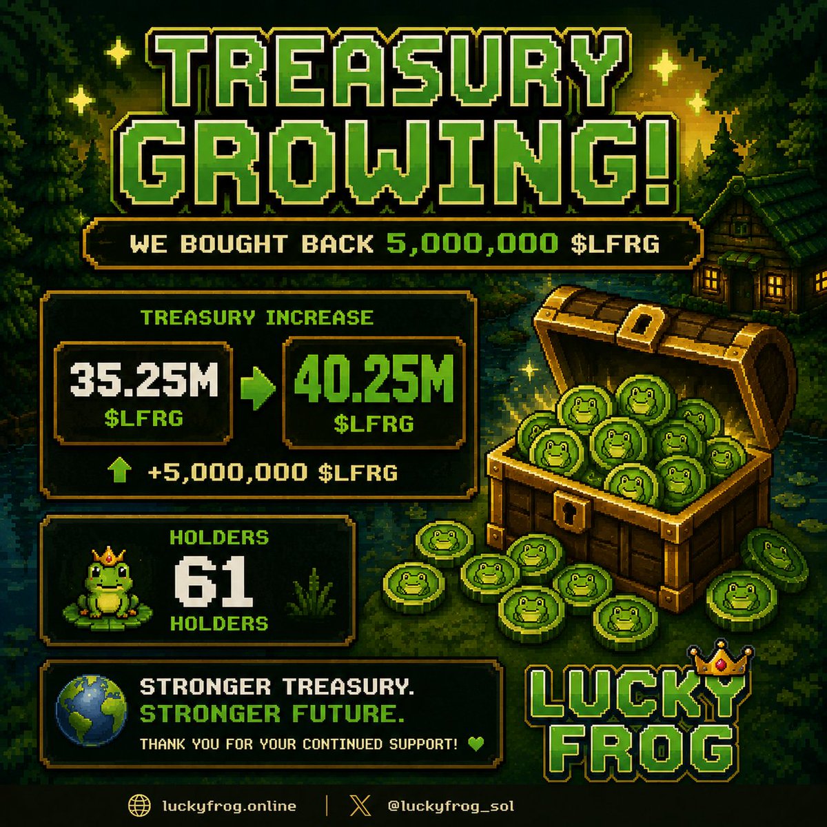 lucky frog tweet media