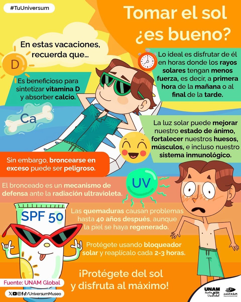 UNAM_MX's tweet photo. Evitar las horas de mayor radiación, usar protector solar y reaplicarlo cada dos o tres horas son algunas recomendaciones para disfrutar del sol con mayor seguridad.
Infografía de @UniversumMuseo 👇. https://t.co/bEnRF4VUxD