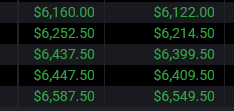 Patrickwieland's tweet photo. Every Trader's Dream.... https://t.co/WKh0uhUZ7I